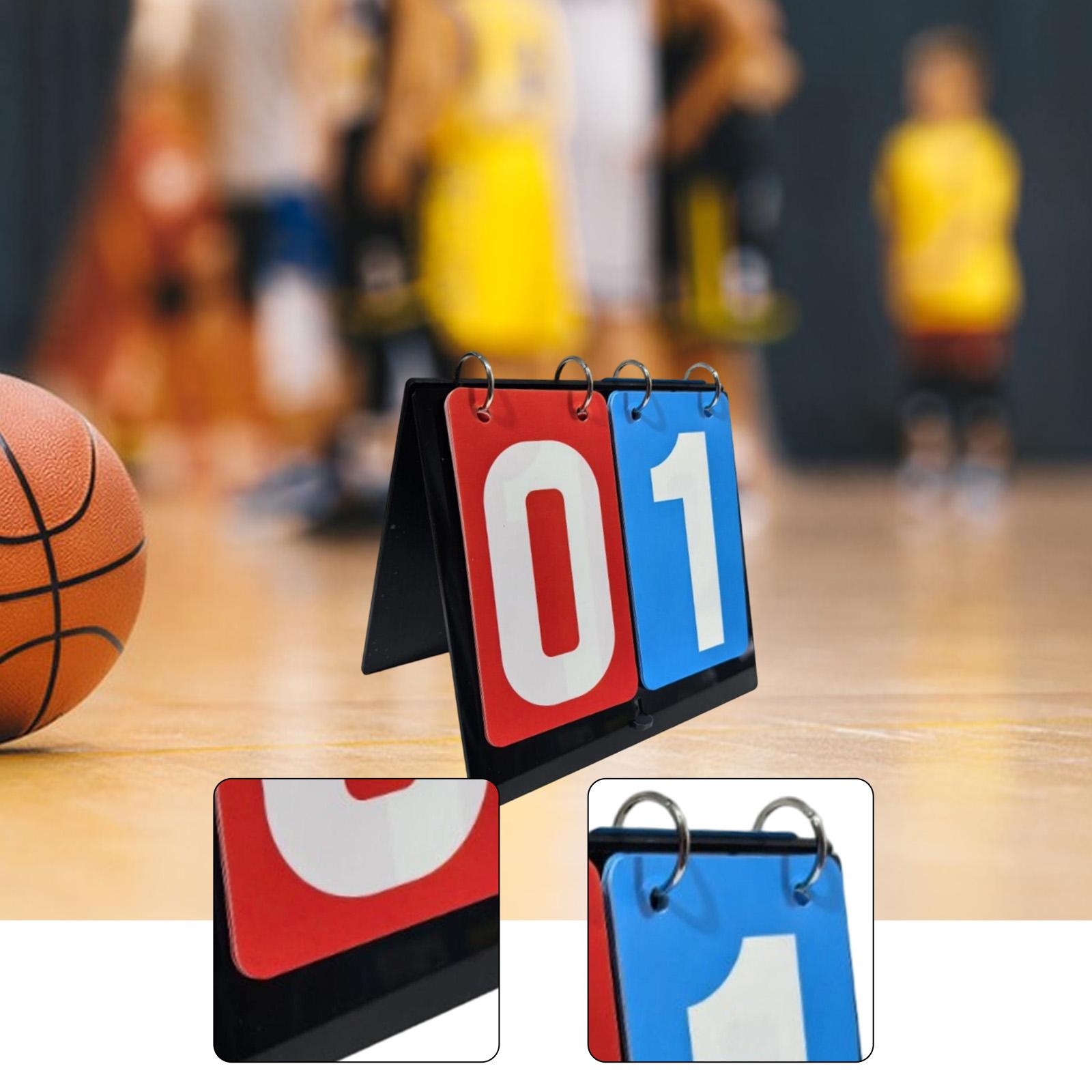 Sports Scoreboard 2 digits Fli – Badminton Score Counter recenzja i cena