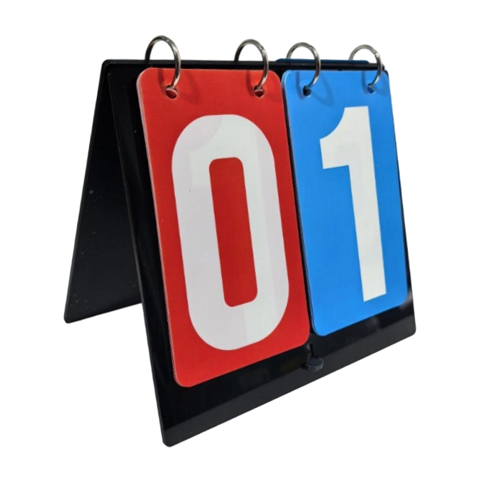 Sports Scoreboard 2 digits Fli – Badminton Score Counter recenzja i cena