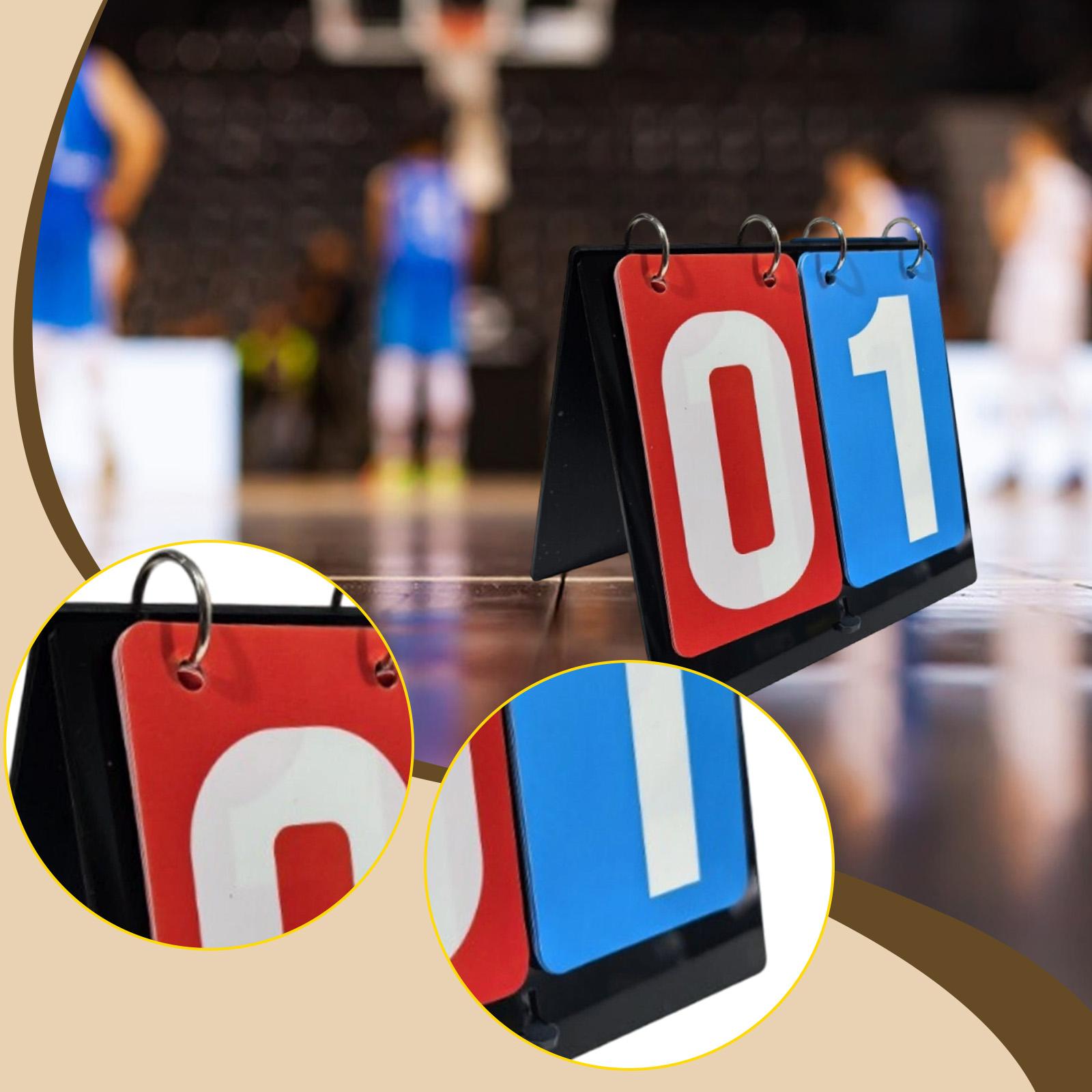 Sports Scoreboard 2 digits Fli – Badminton Score Counter recenzja i cena
