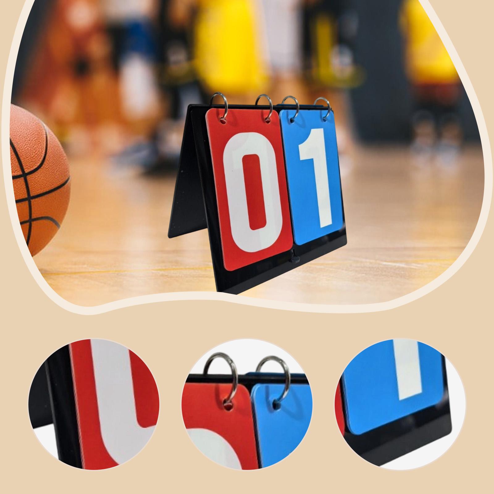 Sports Scoreboard 2 digits Fli – Badminton Score Counter recenzja i cena