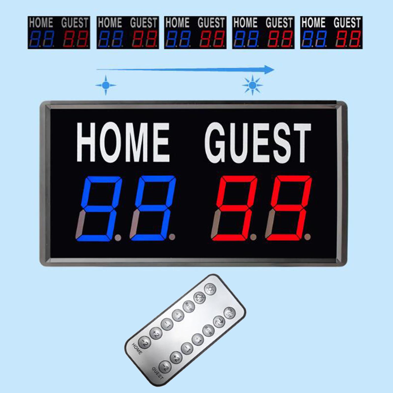 Digital Scoreboard LED Scoring – Badminton Score Counter recenzja i cena