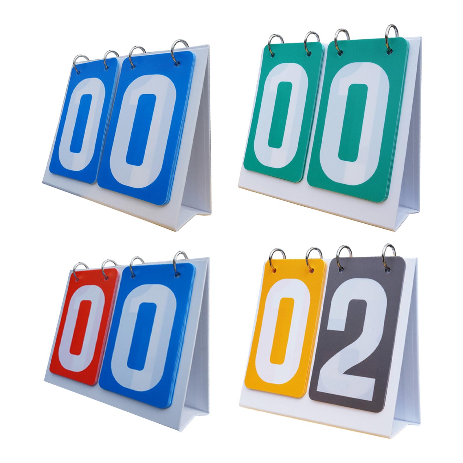 Multi Sports Scoreboard 2 Digi – Badminton Score Counter recenzja i cena