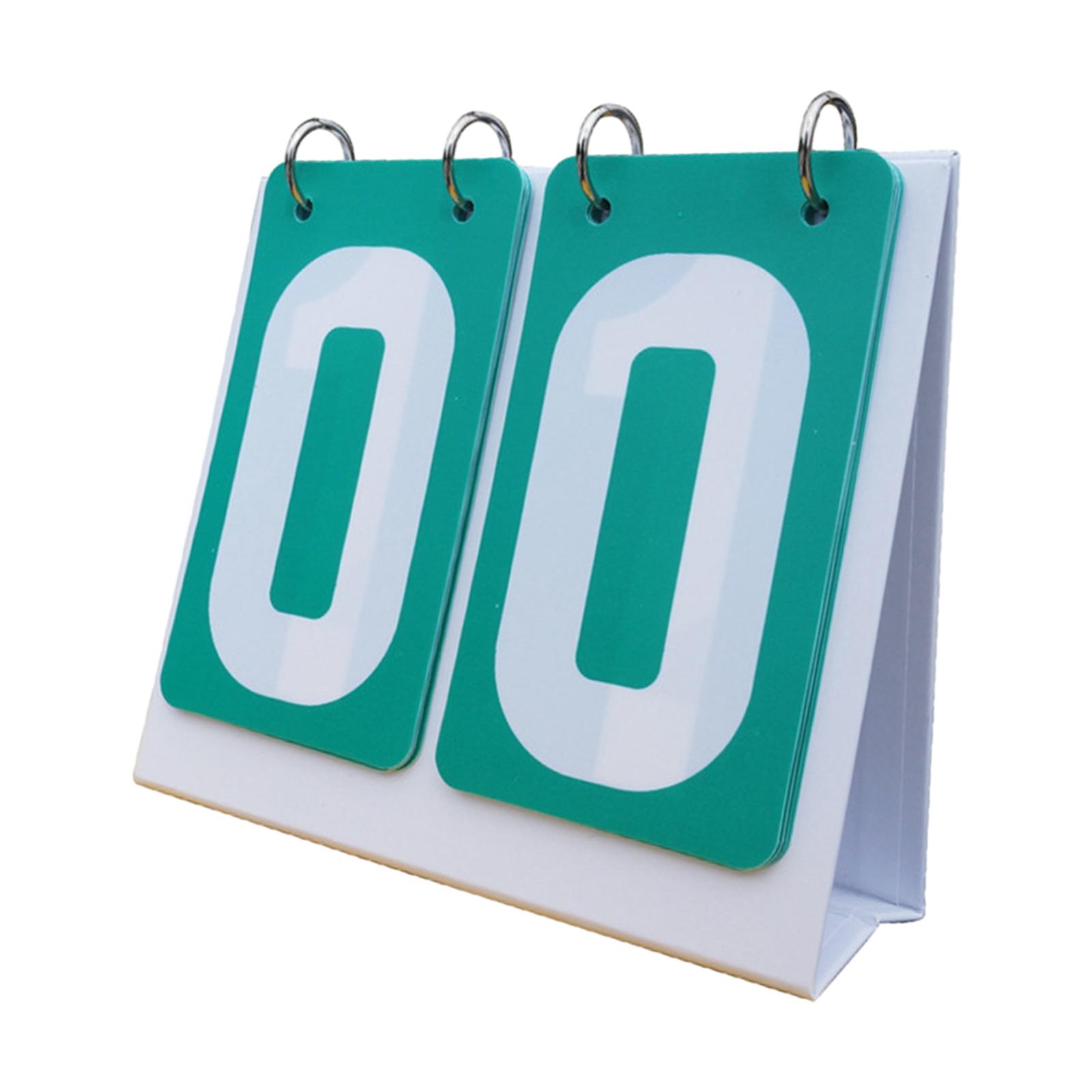 Multi Sports Scoreboard 2 Digi – Badminton Score Counter recenzja i cena