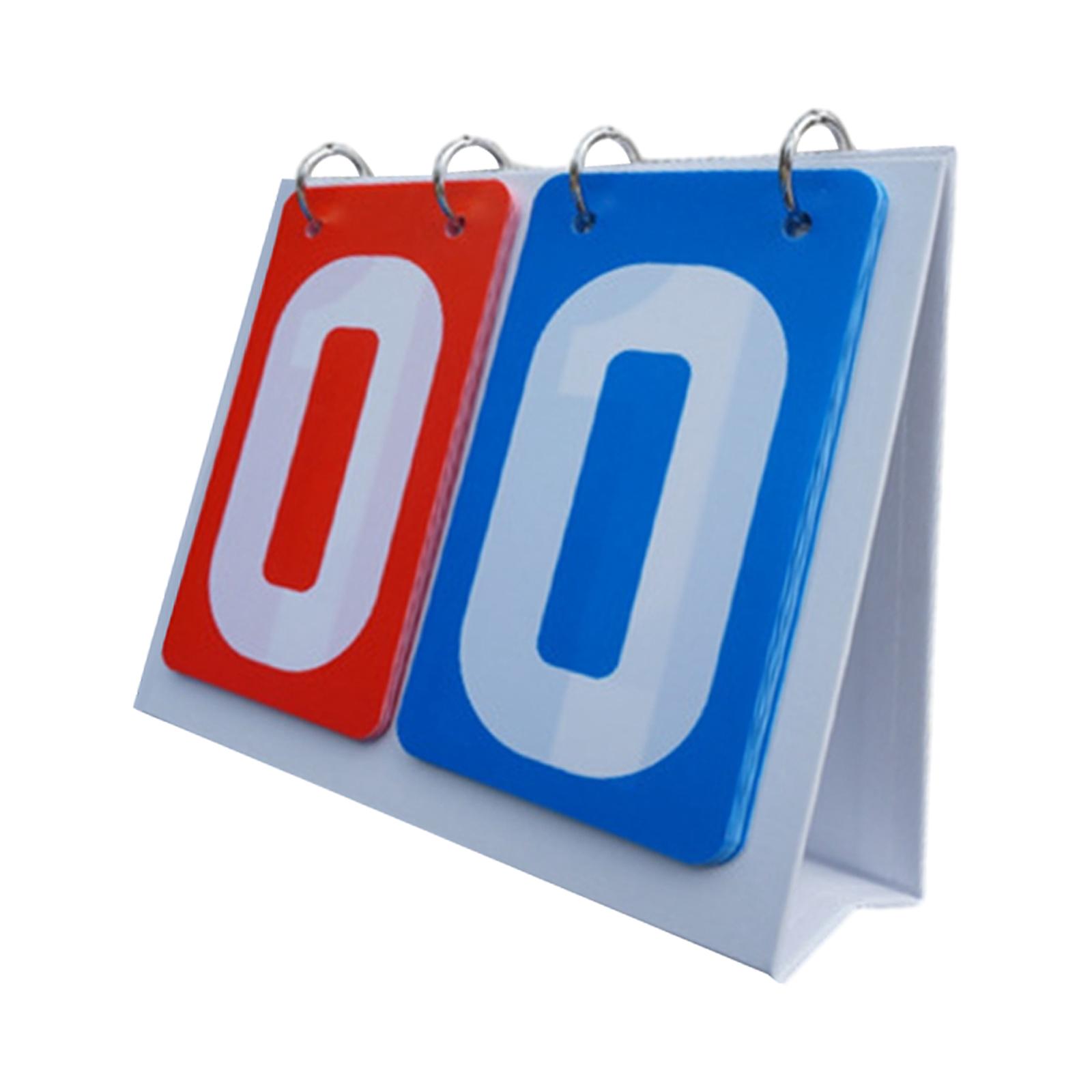 Multi Sports Scoreboard 2 Digi – Badminton Score Counter recenzja i cena