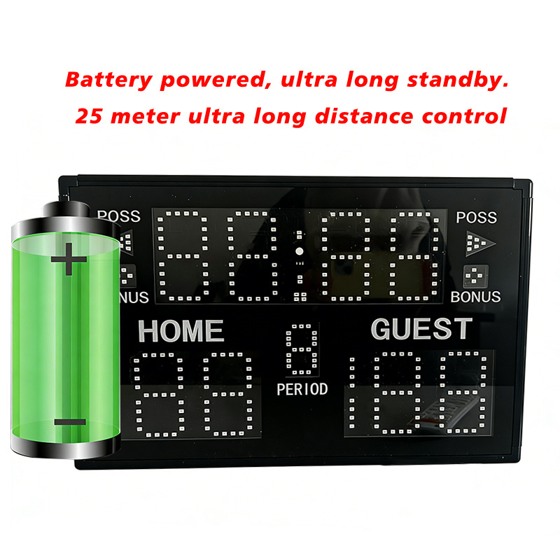 Portable Rechargeable Electron – Badminton Score Counter recenzja i cena